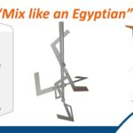 UZ mixing element Jongia