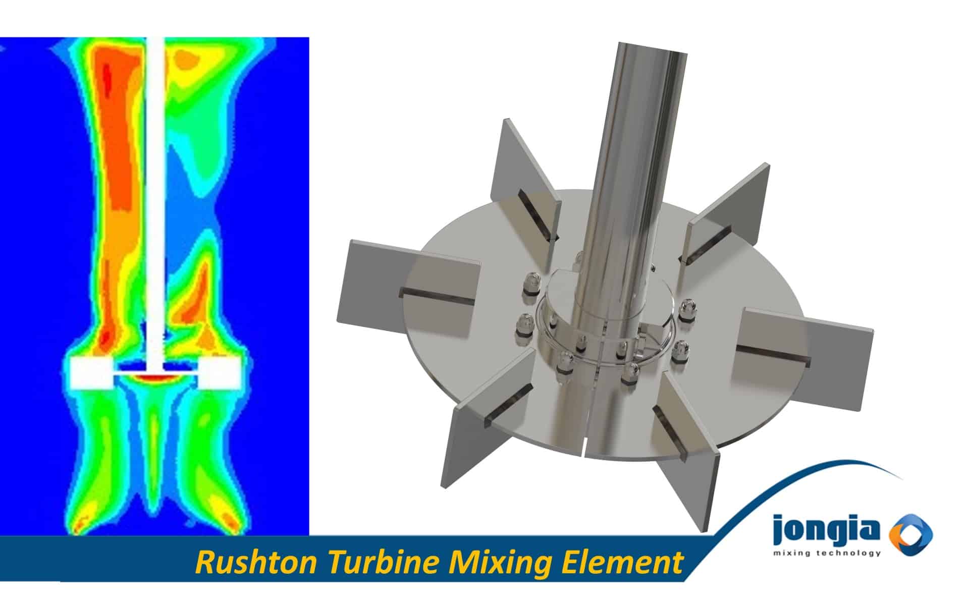 Meet Jongia’s Rushton Turbine for GasLiquid