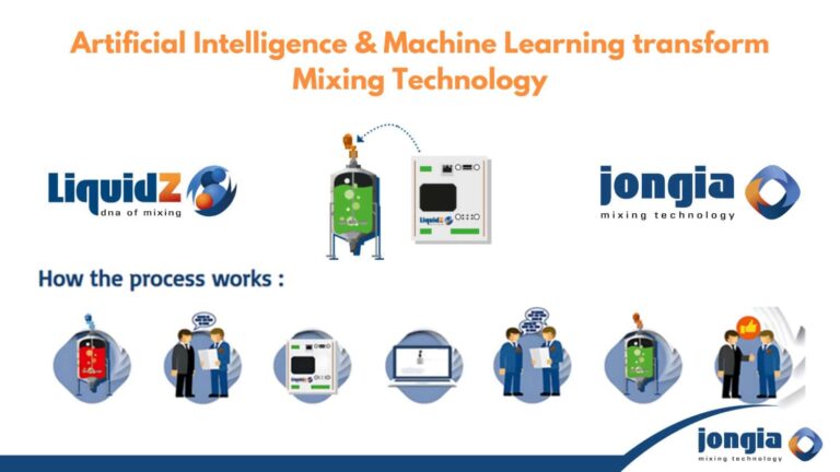 Infographic showing how AI and machine learning transform mixing technology by Jongia. Steps illustrated include monitoring, analyzing, and optimizing the mixing process using LiquidZ and digital tools. Jongia logos appear throughout.