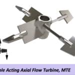 Axial Flow Turbine