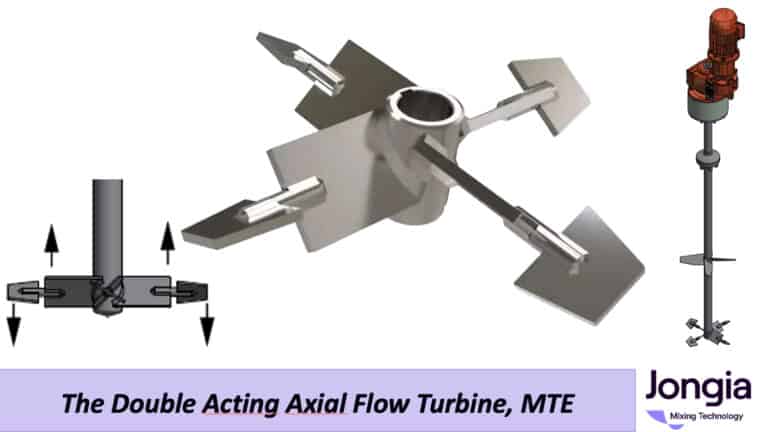 Axial Flow Turbine