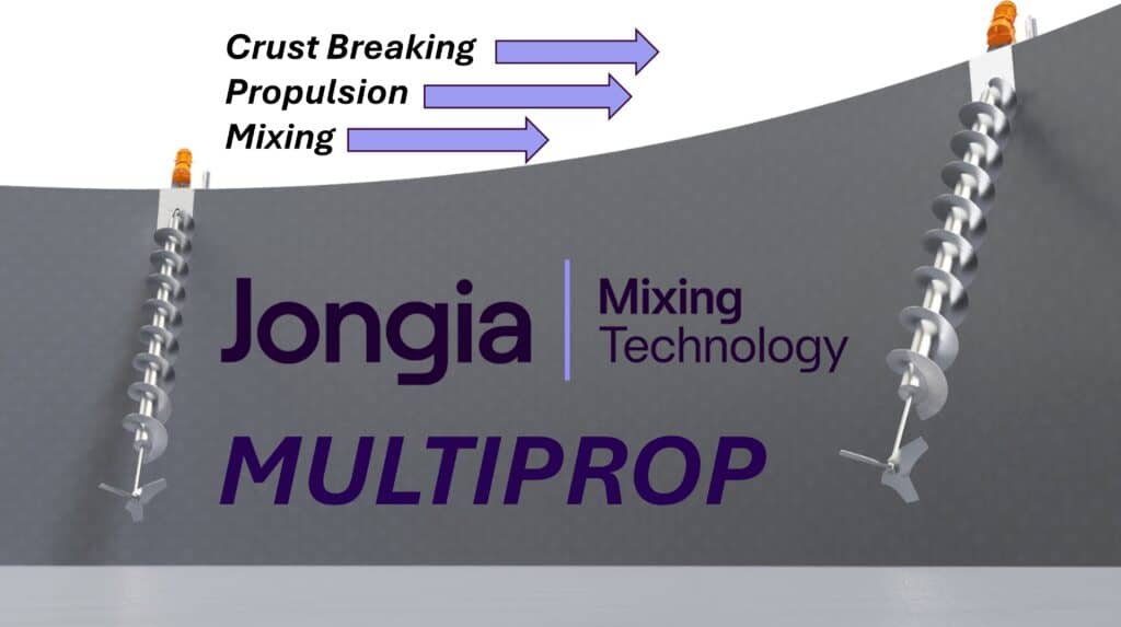 Jongia Multiprop mixers installed in a biogas tank, each with a helical crust-breaking screw at the liquid surface and a propeller below, labelled Crust Breaking, Propulsion and Mixing.