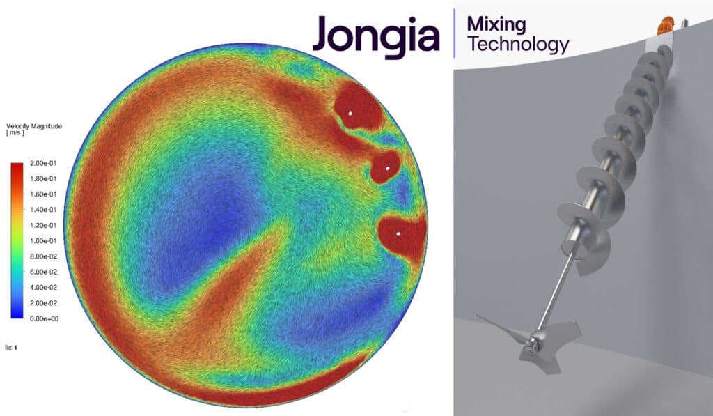 CFD velocity magnitude plot of a biogas tank mixed by three Jongia Multiprop mixers, next to a 3D render of a single Multiprop with helical crust breaker and propeller.